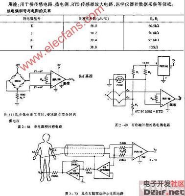 INA118有冷端补偿的热电偶电路图_电路图-华强电子网