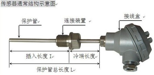 PT100热电阻