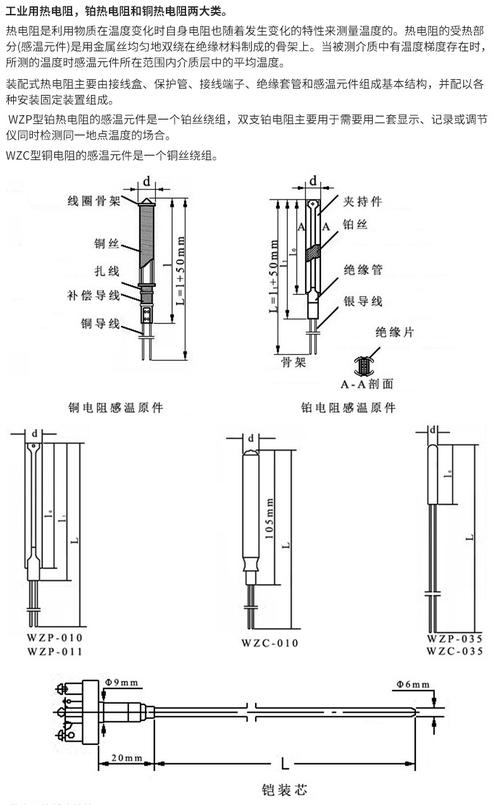 耐震内配铠装热电阻厂家 配套铁底座 wzp-230 pt100装配式铂电阻