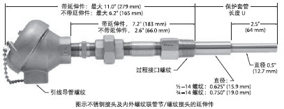 AS5140外加保护套管式探端敏感热电阻_上海律享贸易有限公司 _阿仪网