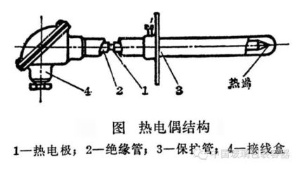 热电偶的使用及注意事项